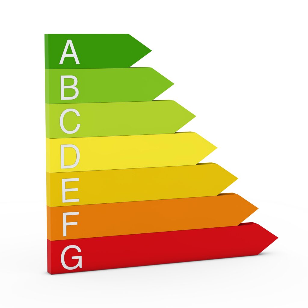 Energielabelcategorieën: verduurzaam je woning met beter isolatieglas en verbeter je energielabel